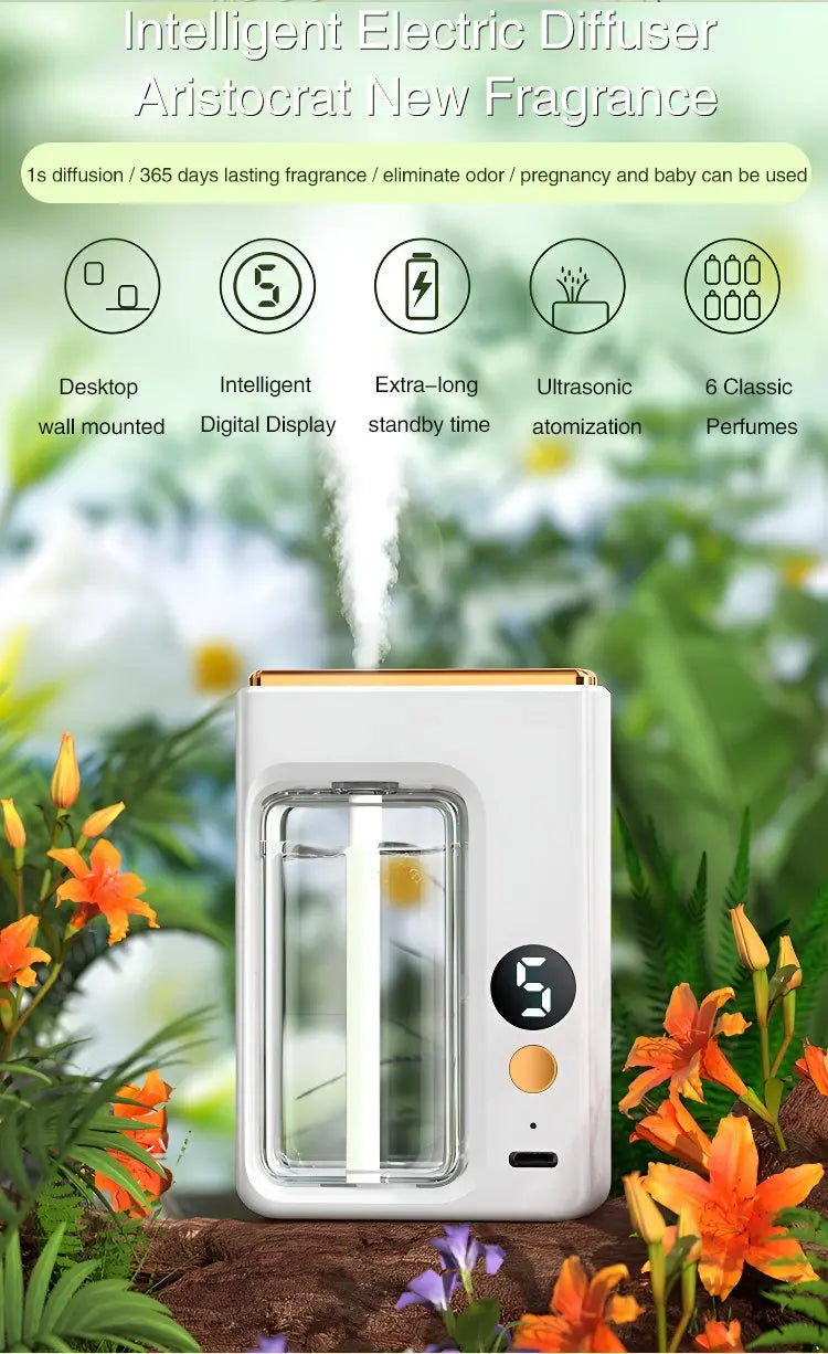 Aromatizador Automático de Pared Premium