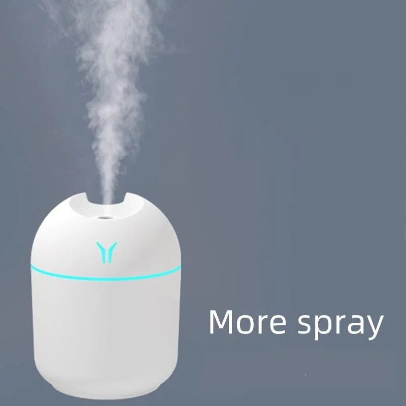 Mini Humidificador USB Portátil – Silencioso y Aromático