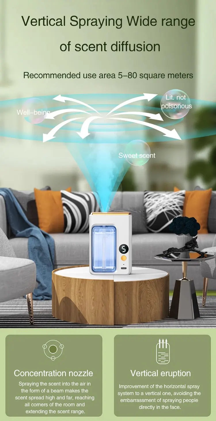 Aromatizador Automático de Pared Premium