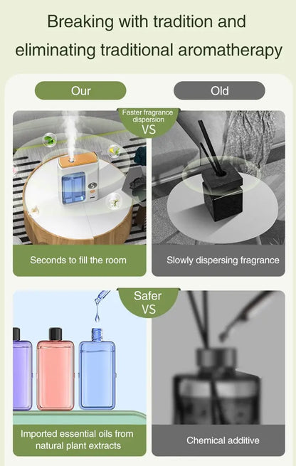 Aromatizador Automático de Pared Premium